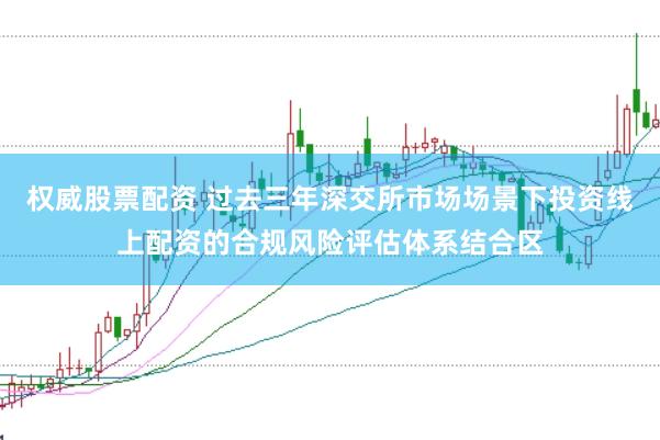 权威股票配资 过去三年深交所市场场景下投资线上配资的合规风险评估体系结合区