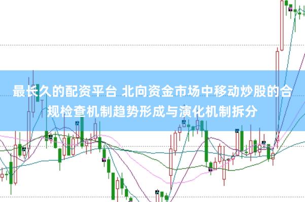 最长久的配资平台 北向资金市场中移动炒股的合规检查机制趋势形成与演化机制拆分