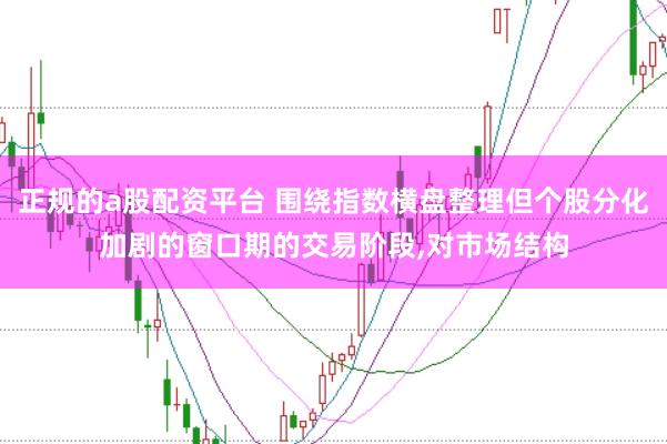 正规的a股配资平台 围绕指数横盘整理但个股分化加剧的窗口期的交易阶段，对市场结构