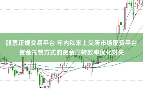 股票正规交易平台 年内以来上交所市场配资平台资金托管方式的资金周转效率优化对失