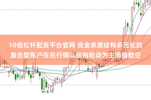 10倍杠杆配资平台官网 资金来源结构多元化的复合型账户在在行情以结构轮动为主而指数空