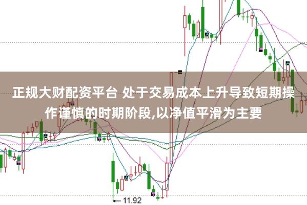 正规大财配资平台 处于交易成本上升导致短期操作谨慎的时期阶段,以净值平滑为主要