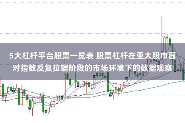 5大杠杆平台股票一览表 股票杠杆在亚太股市面对指数反复拉锯阶段的市场环境下的数据观察