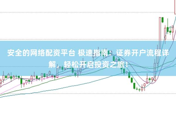 安全的网络配资平台 极速指南：证券开户流程详解，轻松开启投资之旅！