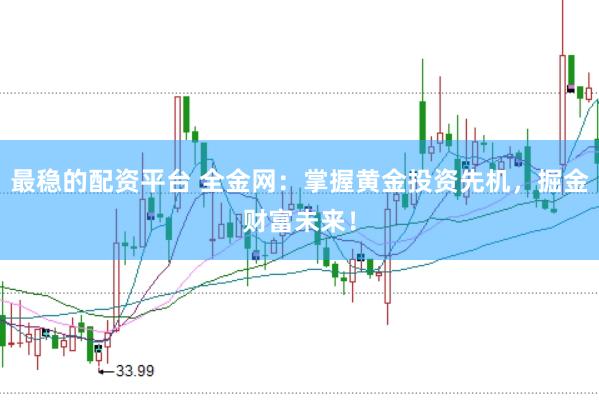 最稳的配资平台 全金网：掌握黄金投资先机，掘金财富未来！