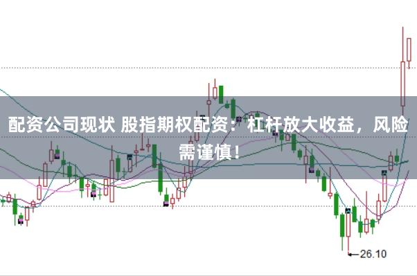 配资公司现状 股指期权配资：杠杆放大收益，风险需谨慎！