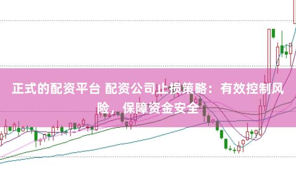 正式的配资平台 配资公司止损策略:有效控制风险,保障资金安全