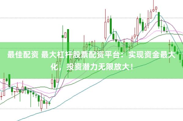 最佳配资 最大杠杆股票配资平台:实现资金最大化,投资潜力无限放大!