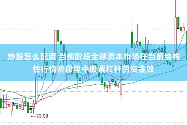炒股怎么配资 当前阶段全球资本市场在当前结构性行情阶段里中股票杠杆的资金效
