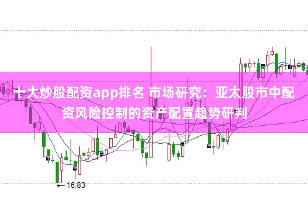 十大炒股配资app排名 市场研究：亚太股市中配资风险控制的资产配置趋势研判