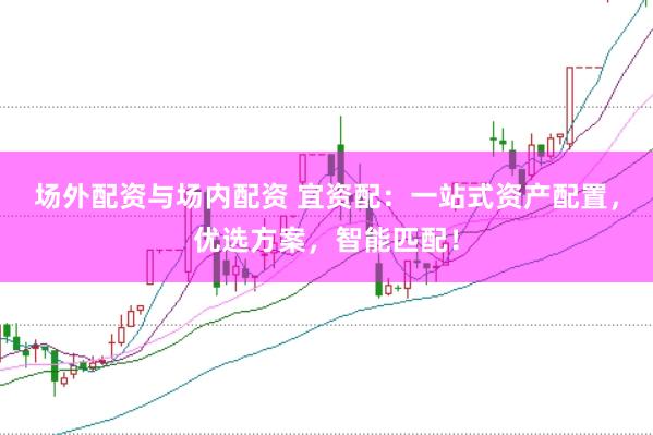 场外配资与场内配资 宜资配：一站式资产配置，优选方案，智能匹配！