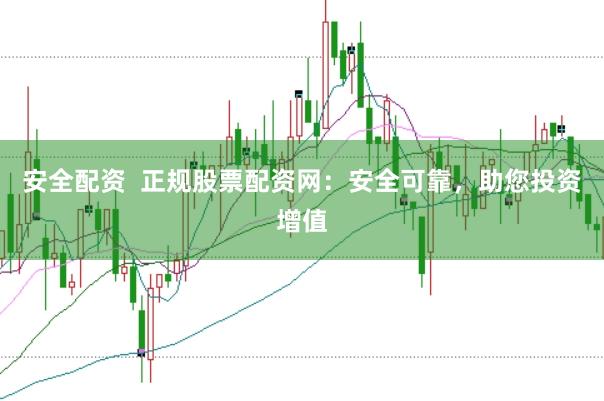 安全配资  正规股票配资网：安全可靠，助您投资增值