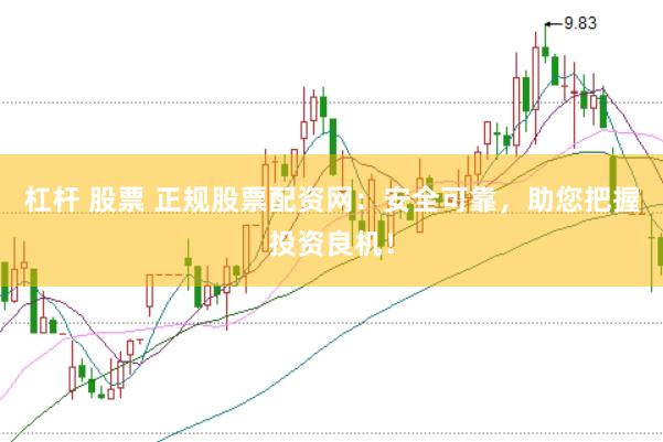 杠杆 股票 正规股票配资网：安全可靠，助您把握投资良机！