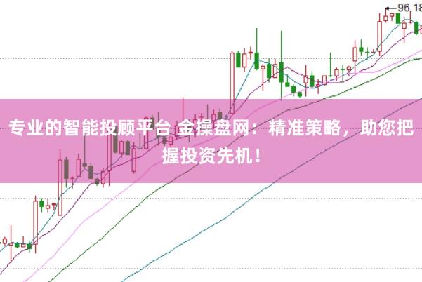 专业的智能投顾平台 金操盘网：精准策略，助您把握投资先机！