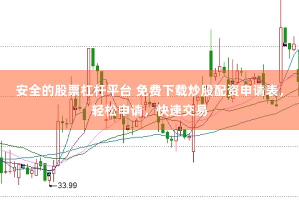 安全的股票杠杆平台 免费下载炒股配资申请表，轻松申请，快速交易