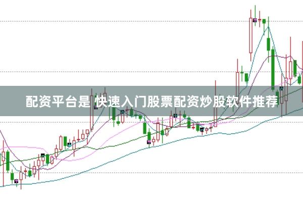 配资平台是 快速入门股票配资炒股软件推荐