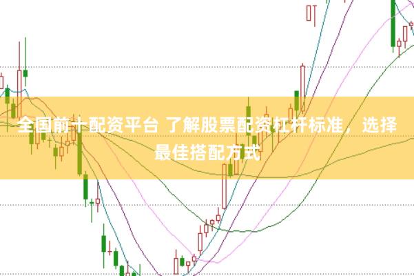 全国前十配资平台 了解股票配资杠杆标准，选择最佳搭配方式