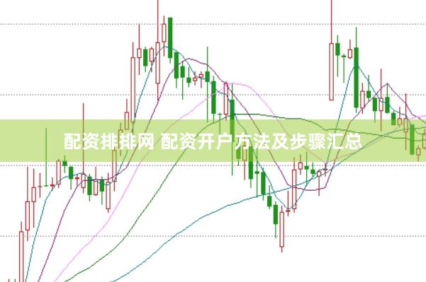 配资排排网 配资开户方法及步骤汇总