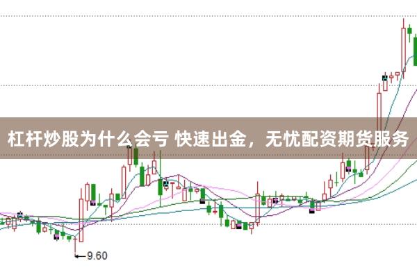 杠杆炒股为什么会亏 快速出金，无忧配资期货服务