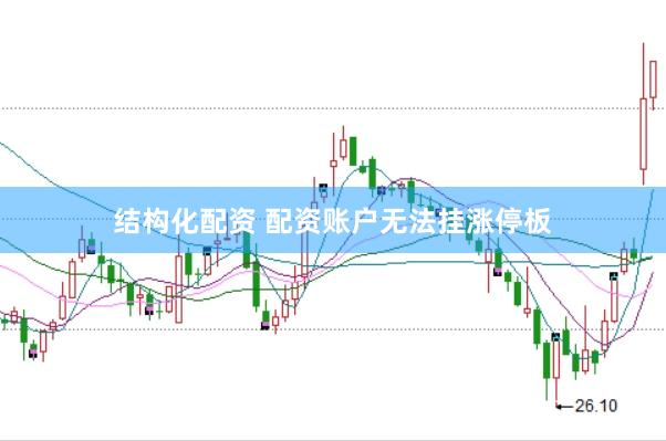 结构化配资 配资账户无法挂涨停板