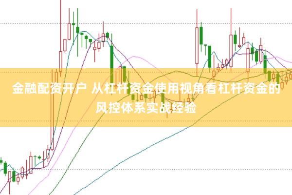 金融配资开户 从杠杆资金使用视角看杠杆资金的风控体系实战经验