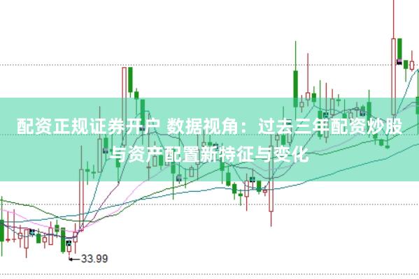配资正规证券开户 数据视角：过去三年配资炒股与资产配置新特征与变化